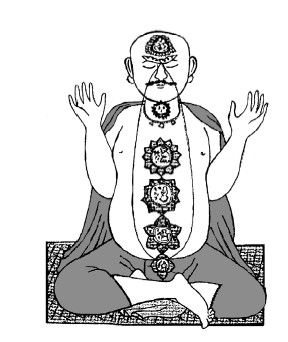 Роман Доля - Медитации на каждый день. Раскрытие внутренних способностей