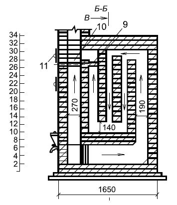 Сергей Кашин - Печи и камины в доме