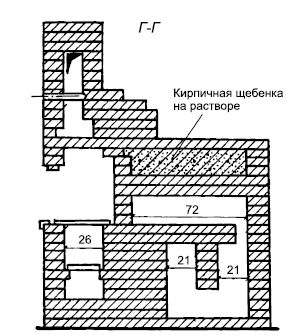 Сергей Кашин - Печи и камины в доме