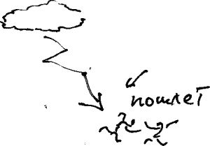Александр Покровский - Арабески