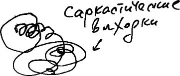 Александр Покровский - Арабески