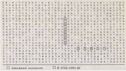 Майкл Дрознин - Библейский код. Тайнопись будущего