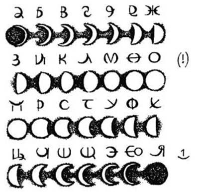 Константин Кедров - Поэтический космос