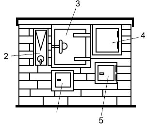 Сергей Кашин - Печи и камины в доме