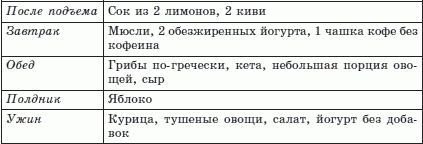 Брэгг, Ниши, Шелтон, Монтиньяк. Сила...