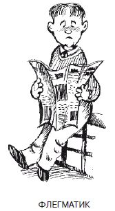 Евгений Рогов - Психология человека