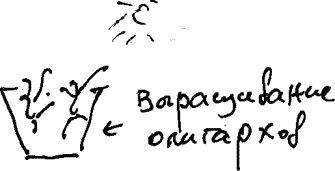 Александр Покровский - Арабески
