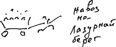 Александр Покровский - Арабески