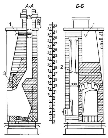 Сергей Кашин - Печи и камины в доме