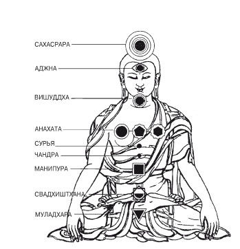 Роман Доля - Медитации на каждый день. Раскрытие внутренних способностей