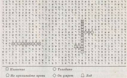 Майкл Дрознин - Библейский код. Тайнопись будущего