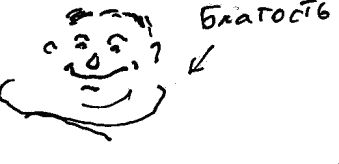 Александр Покровский - Арабески