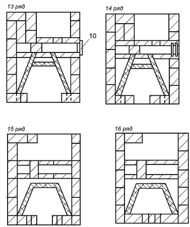Сергей Кашин - Печи и камины в доме