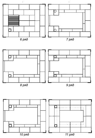 Сергей Кашин - Печи и камины в доме