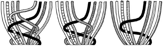 Изделия из лозы