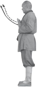 Ши Децянь, Алексей Маслов - Гимнастика Бодхидхармы