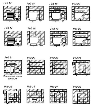Сергей Кашин - Печи и камины в доме