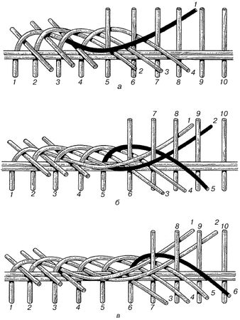 Владимир Онищенко - Изделия из лозы