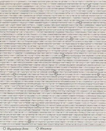 Майкл Дрознин - Библейский код. Тайнопись будущего