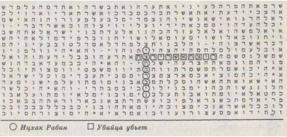 Майкл Дрознин - Библейский код. Тайнопись будущего