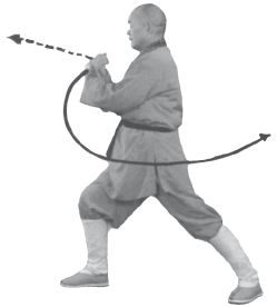 Ши Децянь, Алексей Маслов - Гимнастика Бодхидхармы