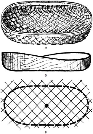 Владимир Онищенко - Изделия из лозы