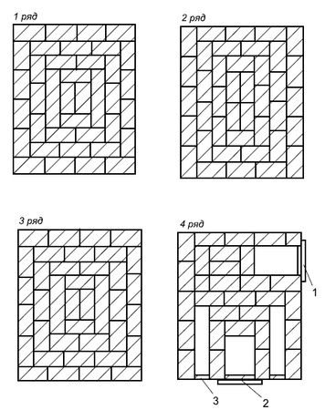 Сергей Кашин - Печи и камины в доме