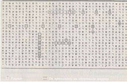 Майкл Дрознин - Библейский код. Тайнопись будущего