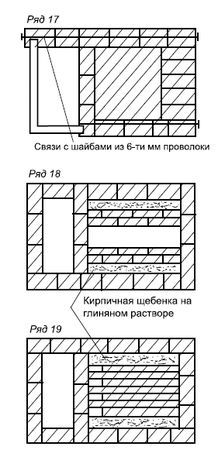 Сергей Кашин - Печи и камины в доме