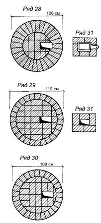 Сергей Кашин - Печи и камины в доме