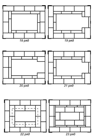 Сергей Кашин - Печи и камины в доме