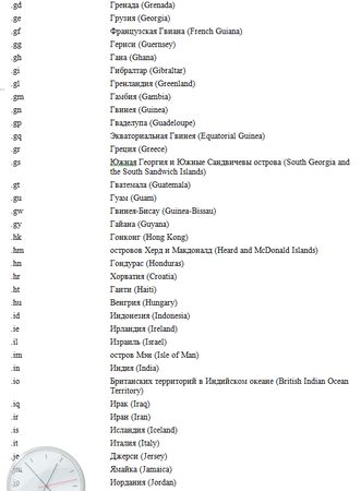 Алексей Гладкий - Веб-Самоделкин. Как самому создать сайт быстро и профессионально