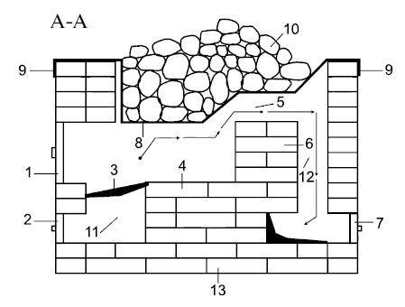 Сергей Кашин - Печи и камины в доме