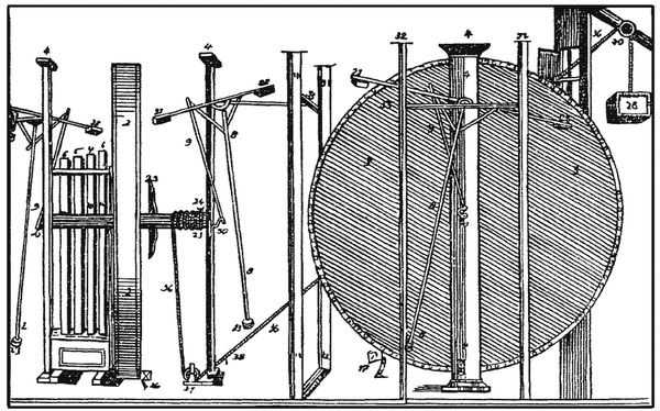 Виктор Бродянский - Вечный двигатель - прежде и теперь. От утопии - к науке, от...
