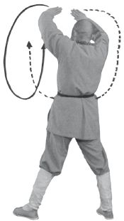 Ши Децянь, Алексей Маслов - Гимнастика Бодхидхармы