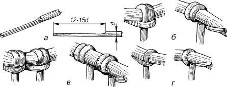 Владимир Онищенко - Изделия из лозы