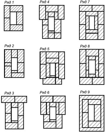 Сергей Кашин - Печи и камины в доме