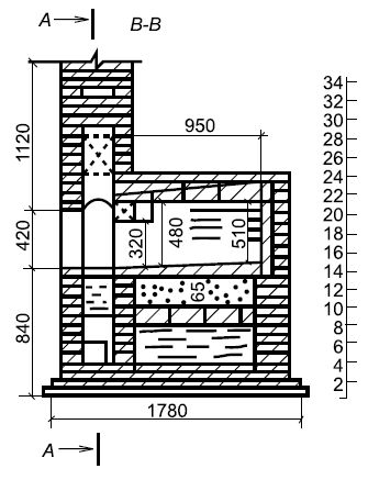 Сергей Кашин - Печи и камины в доме