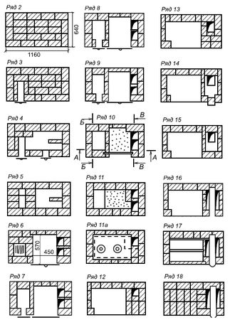 Сергей Кашин - Печи и камины в доме
