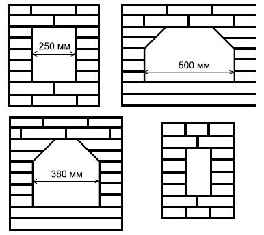 Сергей Кашин - Печи и камины в доме