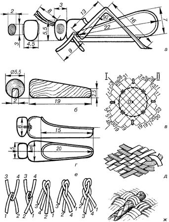 Владимир Онищенко - Изделия из лозы