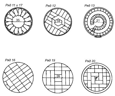 Сергей Кашин - Печи и камины в доме
