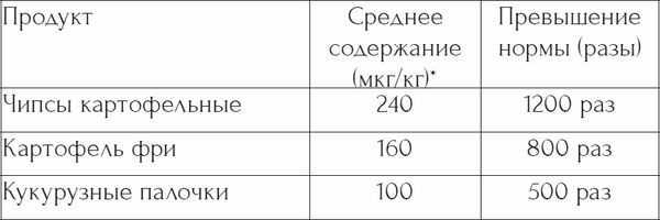 Михаил Краснянский - Новый Исход (сборник)