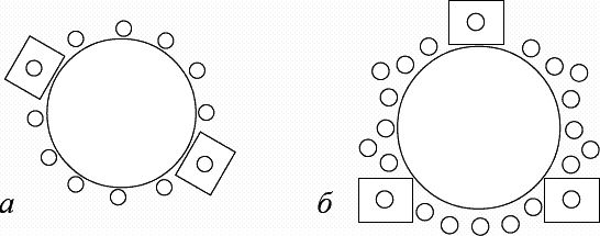 Ксения Белая - Педагогический совет и деловые игры в ДОО