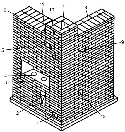 Сергей Кашин - Печи и камины в доме