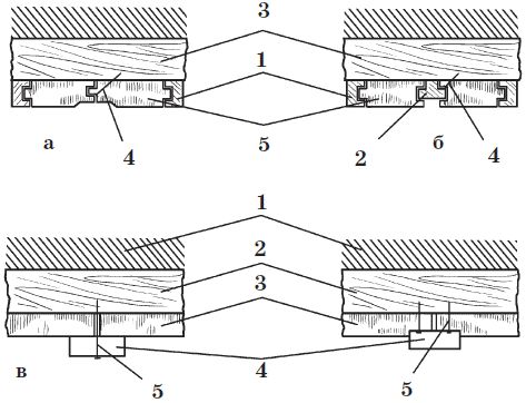 Елена Доброва - Современные балконы и лоджии. Оригинальные идеи, новейшие...