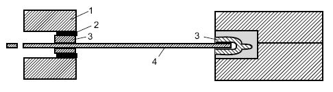 Печи и камины в доме