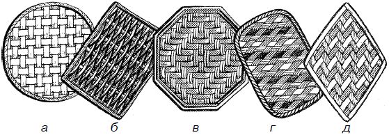 Владимир Онищенко - Изделия из лозы