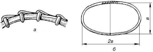 Владимир Онищенко - Изделия из лозы