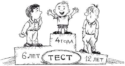 Евгений Рогов - Психология человека